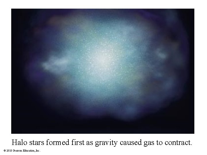 Halo stars formed first as gravity caused gas to contract. © 2010 Pearson Education,