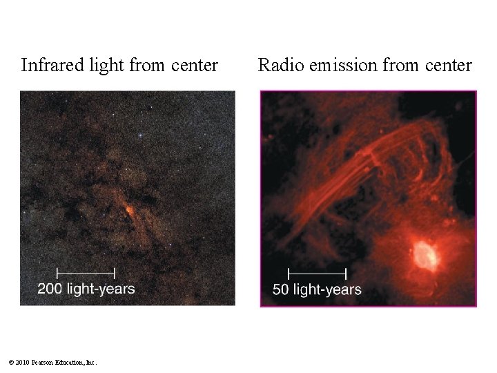 Infrared light from center © 2010 Pearson Education, Inc. Radio emission from center 