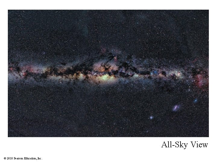 All-Sky View © 2010 Pearson Education, Inc. 