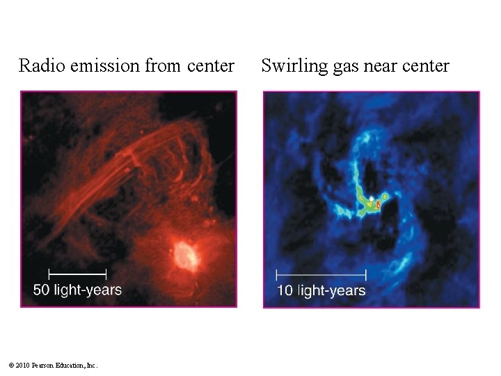 Radio emission from center © 2010 Pearson Education, Inc. Swirling gas near center 