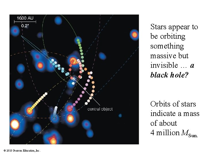 Insert TCP 6 e Figure 19. 21 Stars appear to be orbiting something massive