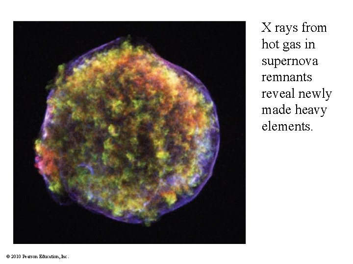 Insert TCP 6 e Figure 19. 6 © 2010 Pearson Education, Inc. X rays