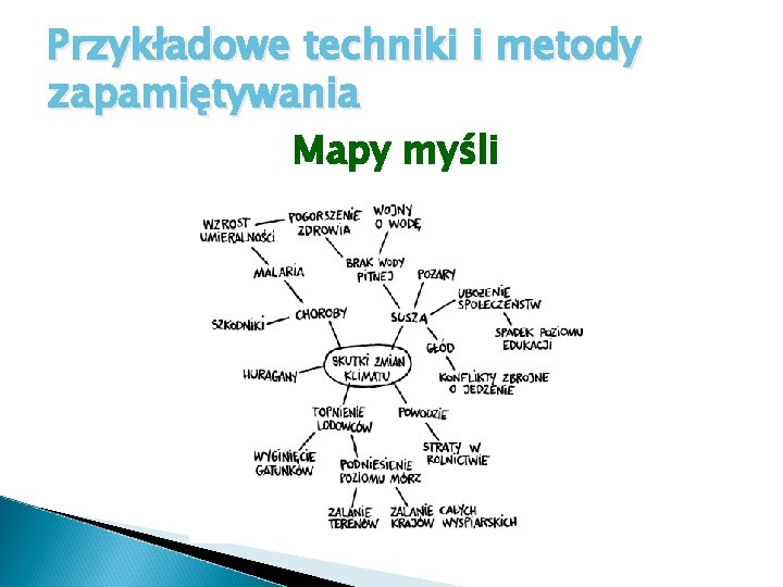 Przykładowe techniki i metody zapamiętywania Mapy myśli 