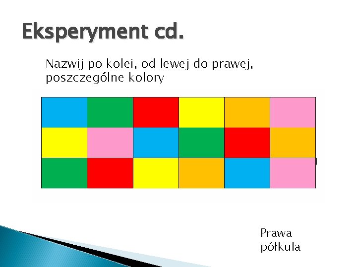 Eksperyment cd. Nazwij po kolei, od lewej do prawej, poszczególne kolory Prawa półkula 