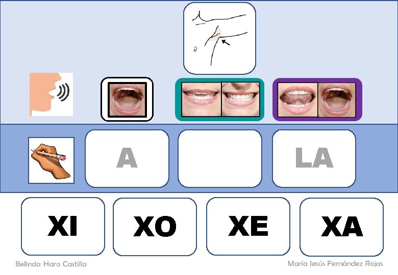 A XI XO LA XE XA 