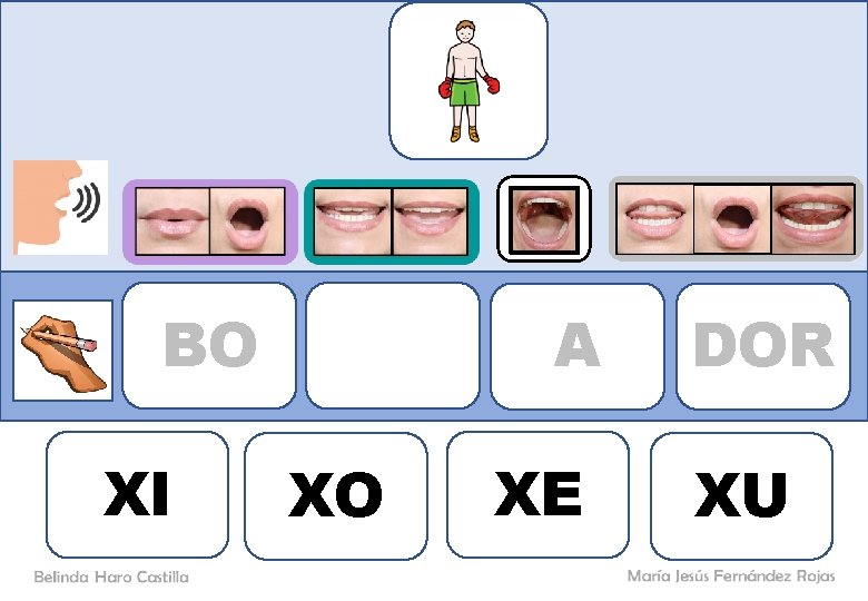 BO XI A XO XE DOR XU 