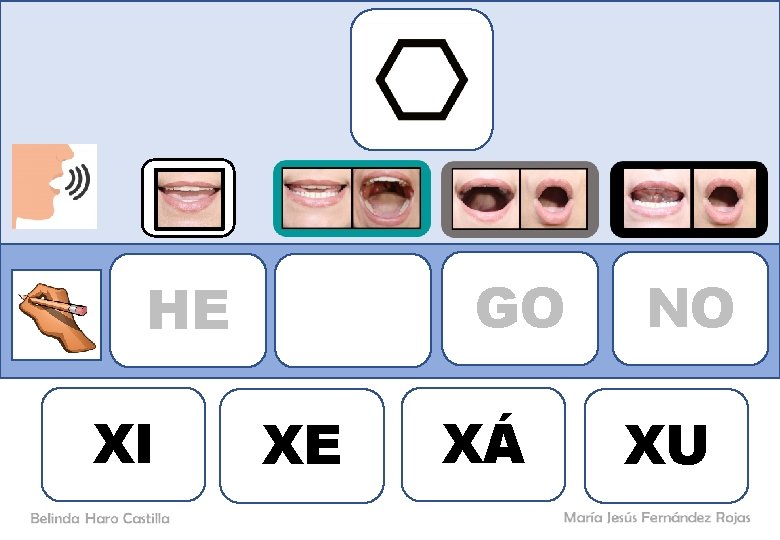 GO HE XI XE XÁ NO XU 