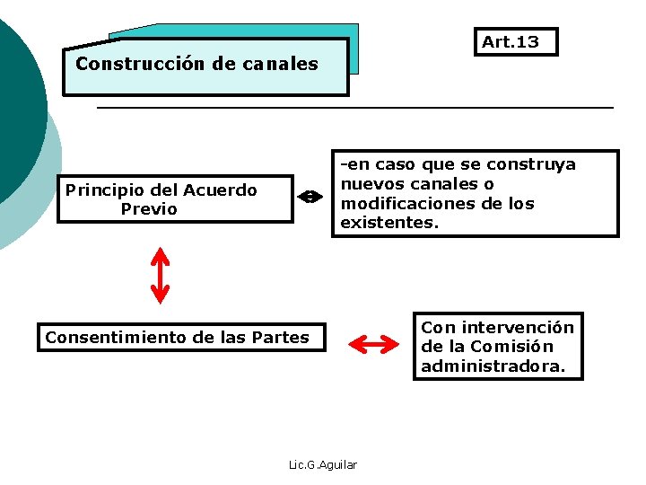 Art. 13 Construcción de canales -en caso que se construya nuevos canales o modificaciones