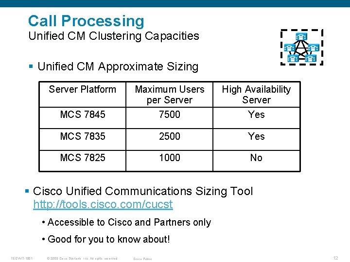 Call Processing Unified CM Clustering Capacities § Unified CM Approximate Sizing Server Platform Maximum