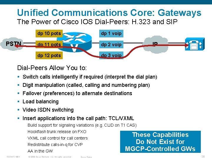 Unified Communications Core: Gateways The Power of Cisco IOS Dial-Peers: H. 323 and SIP