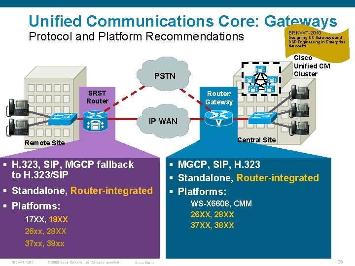 Unified Communications Core: Gateways Protocol and Platform Recommendations Designing UC Gateways and DSP Engineering