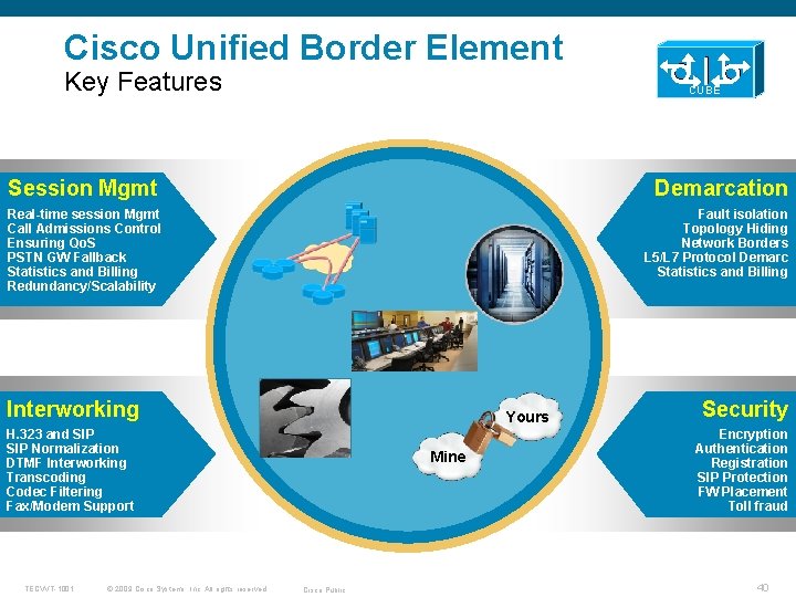 Cisco Unified Border Element Key Features CUBE Session Mgmt Demarcation Fault isolation Topology Hiding