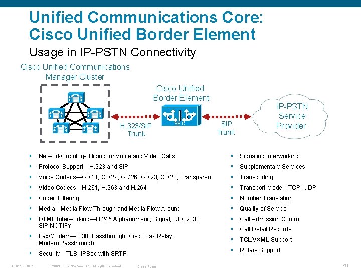 Unified Communications Core: Cisco Unified Border Element Usage in IP-PSTN Connectivity Cisco Unified Communications