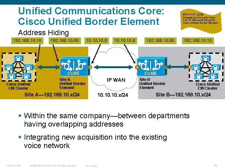 Unified Communications Core: Cisco Unified Border Element BRKVVT-2305 Integrating Voice and Video over IP