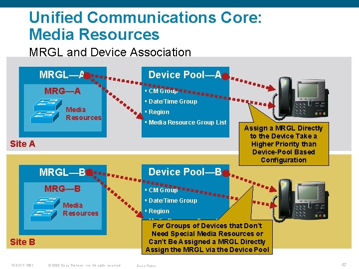 Unified Communications Core: Media Resources MRGL and Device Association MRGL—A MRG—A Device Pool—A §