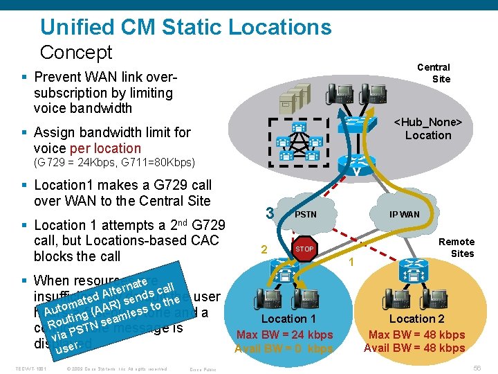 Unified CM Static Locations Concept Central Site § Prevent WAN link oversubscription by limiting
