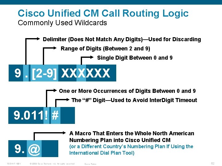 Cisco Unified CM Call Routing Logic Commonly Used Wildcards Delimiter (Does Not Match Any