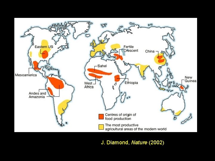 J. Diamond, Nature (2002) 