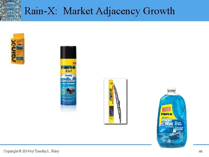 Rain-X: Market Adjacency Growth Copyright © 2014 by Timothy L. Faley 44 