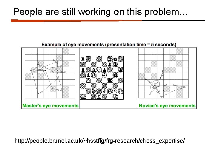 People are still working on this problem… http: //people. brunel. ac. uk/~hsstffg/frg-research/chess_expertise/ 