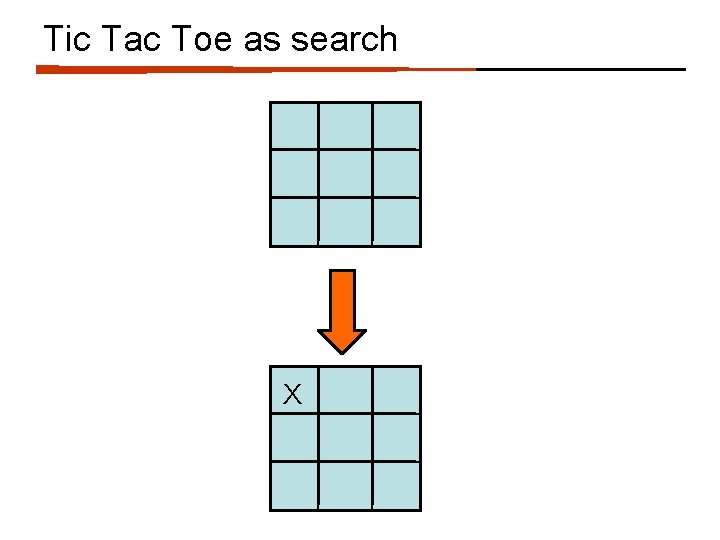 Tic Tac Toe as search X 