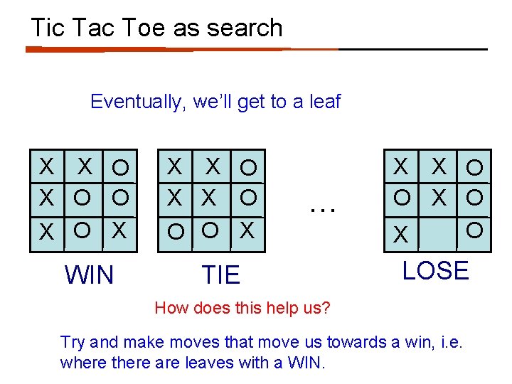 Tic Tac Toe as search Eventually, we’ll get to a leaf X X O