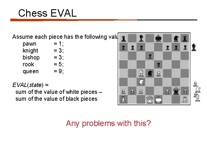 Chess EVAL Assume each piece has the following values pawn = 1; knight =