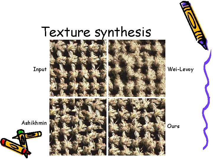 Texture synthesis Input Ashikhmin Wei-Levoy Ours 