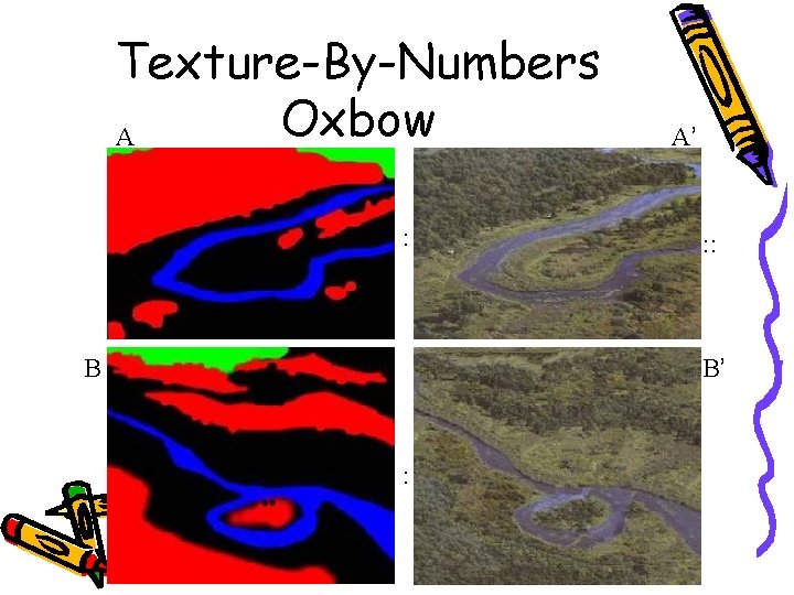 Texture-By-Numbers Oxbow A : B A’ : : B’ : 