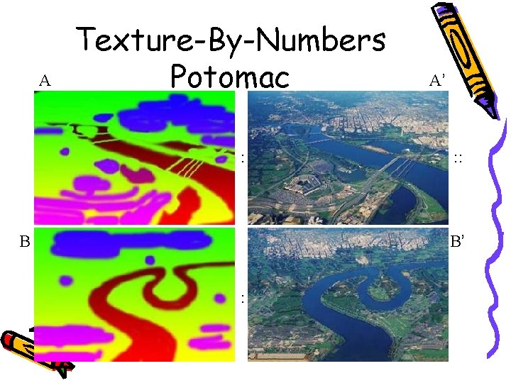 A Texture-By-Numbers Potomac : B A’ : : B’ : 