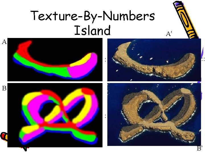 A Texture-By-Numbers Island : A’ : : B’ 