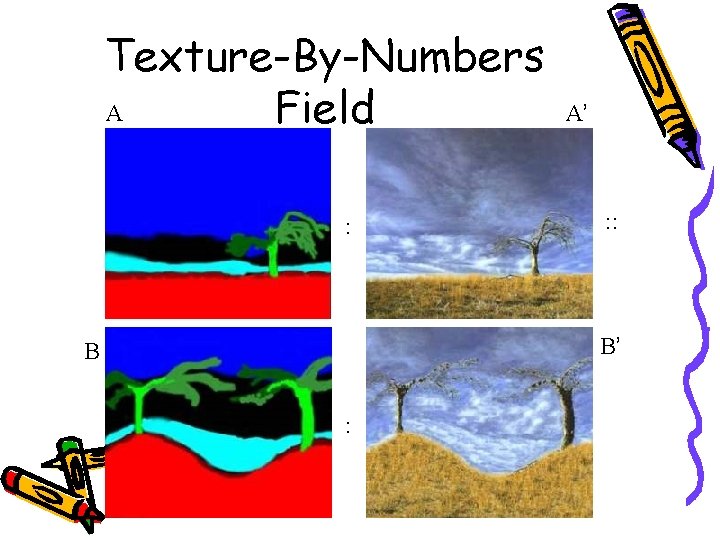 Texture-By-Numbers A Field : A’ : : B’ B : 