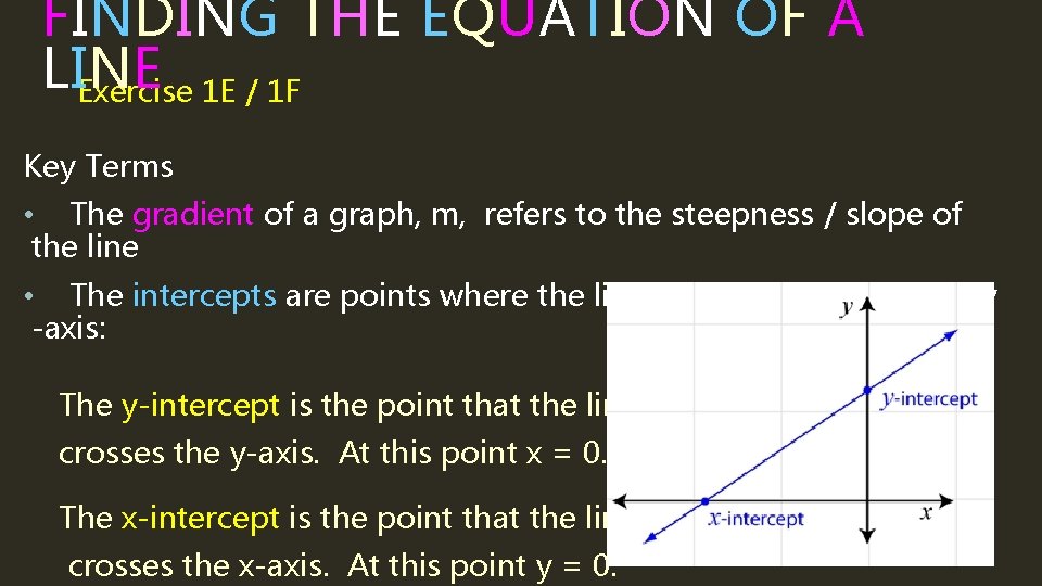 FINDING THE EQUATION OF A LINE Exercise 1 E / 1 F Key Terms