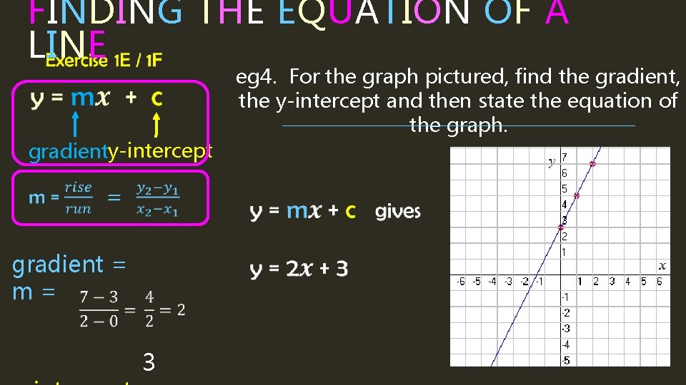 FINDING THE EQUATION OF A LINE gradienty-intercept eg 4. For the graph pictured, find