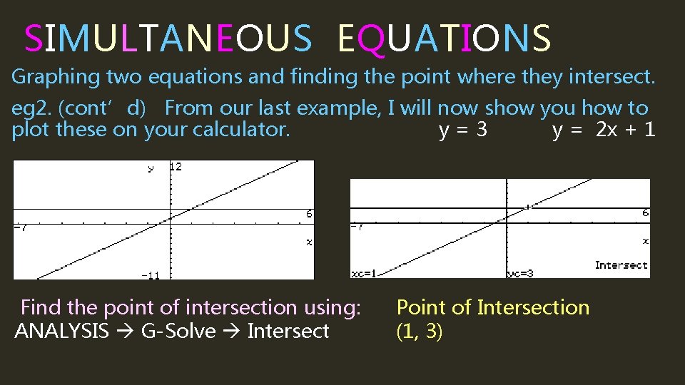 SIMULTANEOUS EQUATIONS Graphing two equations and finding the point where they intersect. eg 2.