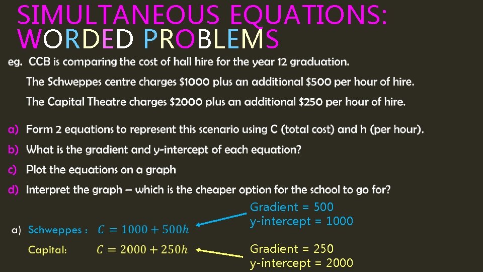 SIMULTANEOUS EQUATIONS: WORDED PROBLEMS Gradient = 500 y-intercept = 1000 Gradient = 250 y-intercept