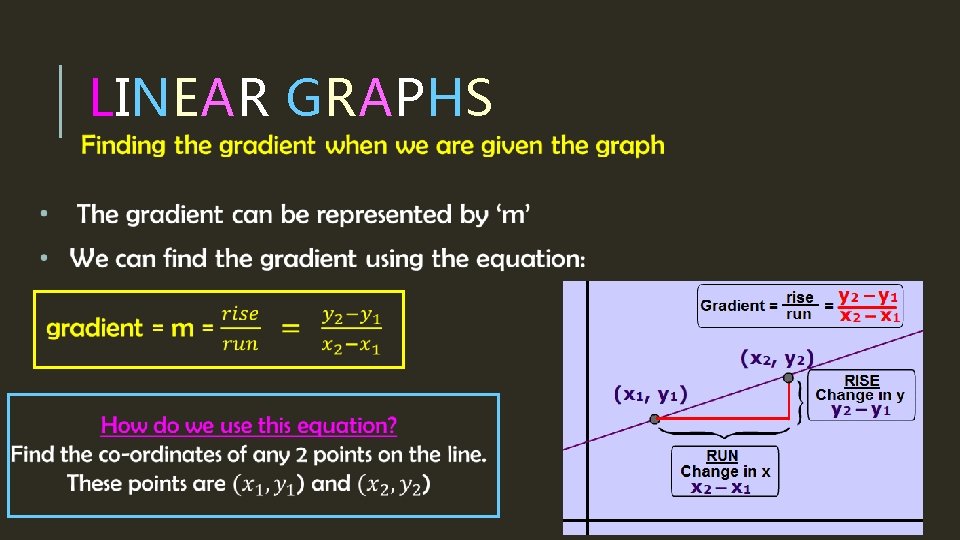  LINEAR GRAPHS 