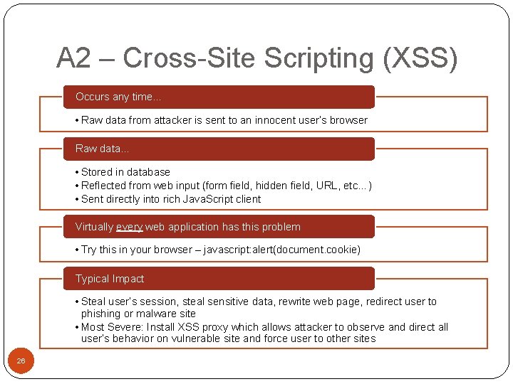 A 2 – Cross-Site Scripting (XSS) Occurs any time… • Raw data from attacker