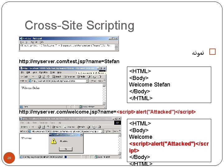 Cross-Site Scripting � ﻧﻤﻮﻧﻪ http: //myserver. com/test. jsp? name=Stefan <HTML> <Body> Welcome Stefan </Body>