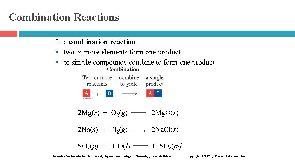 Combination Reactions In a combination reaction, • two or more elements form one product