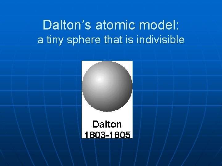 Dalton’s atomic model: a tiny sphere that is indivisible 