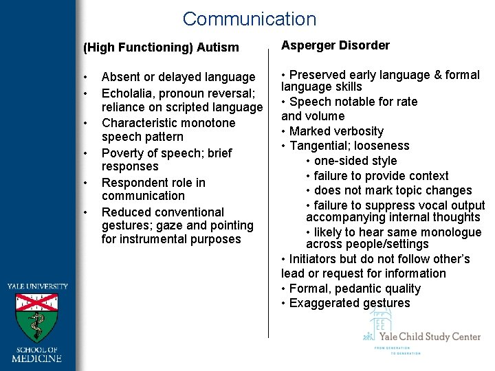 Communication (High Functioning) Autism Asperger Disorder • • • Preserved early language & formal