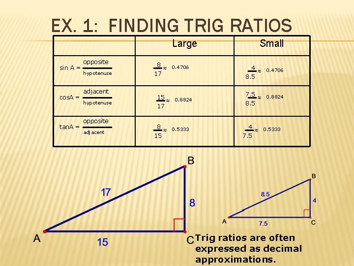 EX. 1: FINDING TRIG RATIOS Large sin A = cos. A = tan. A