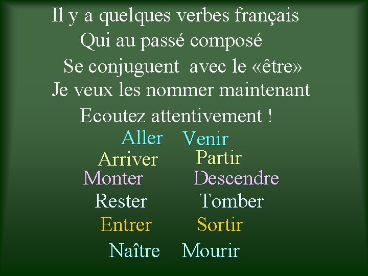 Il y a quelques verbes français Qui au passé composé Se conjuguent avec le