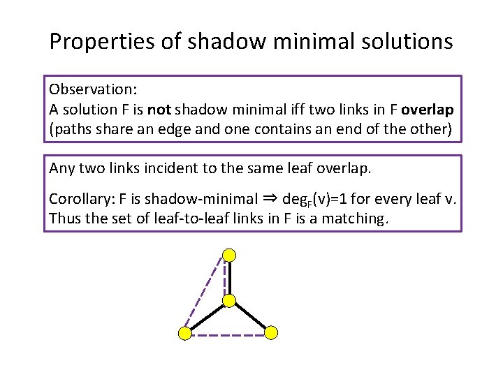 Properties of shadow minimal solutions Observation: A solution F is not shadow minimal iff