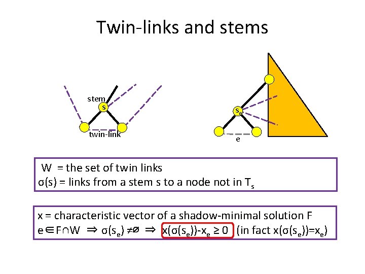 Twin-links and stems stem s se twin-link e W = the set of twin