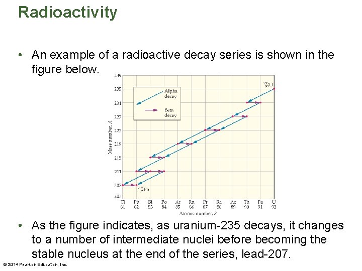 Radioactivity • An example of a radioactive decay series is shown in the figure