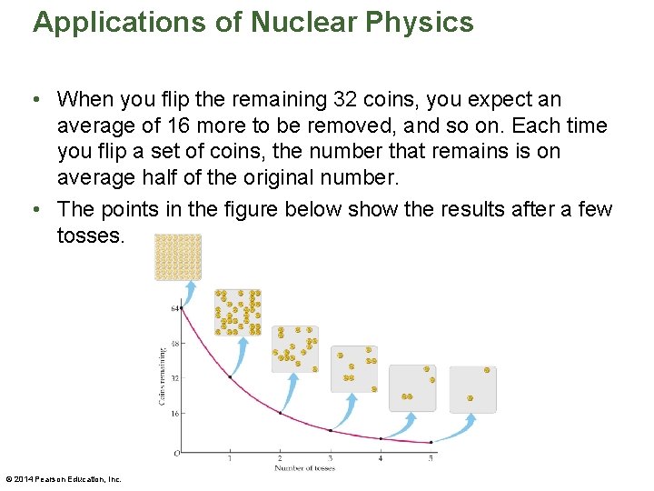 Applications of Nuclear Physics • When you flip the remaining 32 coins, you expect