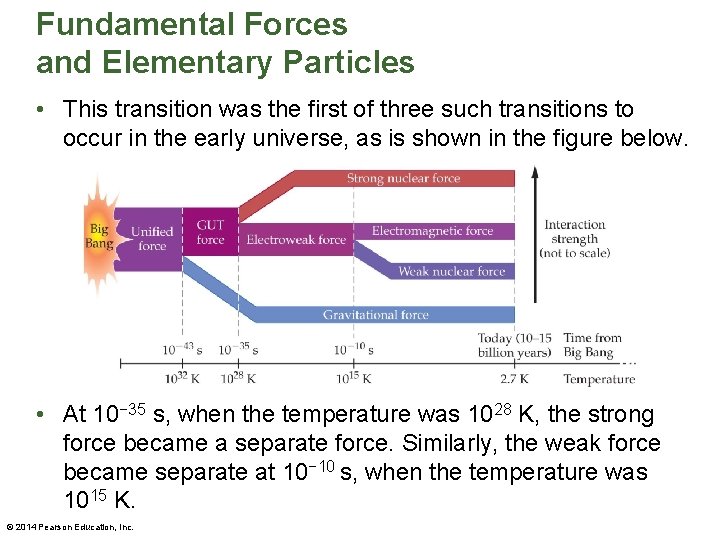 Fundamental Forces and Elementary Particles • This transition was the first of three such