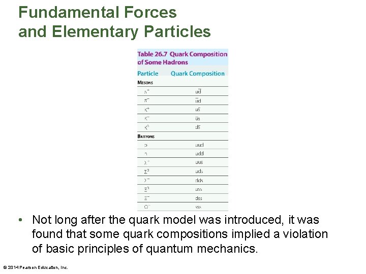 Fundamental Forces and Elementary Particles • Not long after the quark model was introduced,
